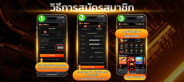 hotwin888 register